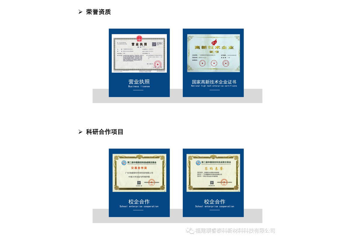 榮譽(yù)資質(zhì)